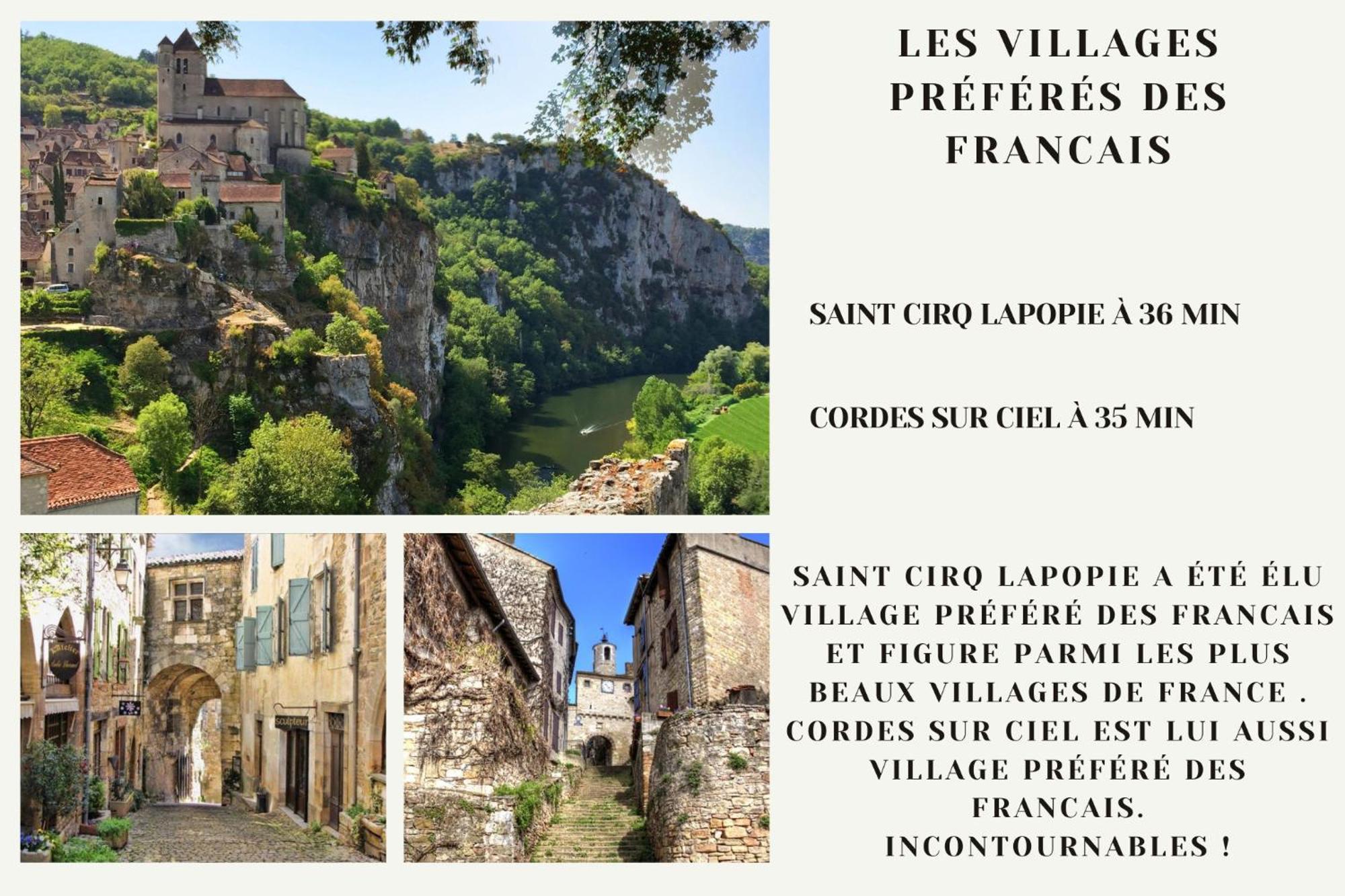 L'Indus 3 Etoiles Wifi, Netflix, Disney, Coeur De Bastide ヴィルフランシュ・ド・ルエルグ エクステリア 写真